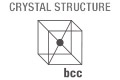 crystal structure