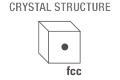 crystal structure