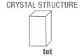 crystal structure